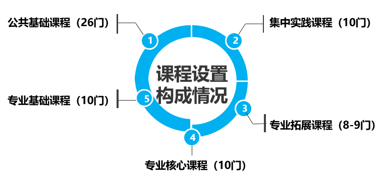 图片 25